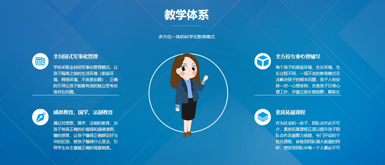 福州叛逆孩子军事化管教学校十大排名盘点-福建圣贤训