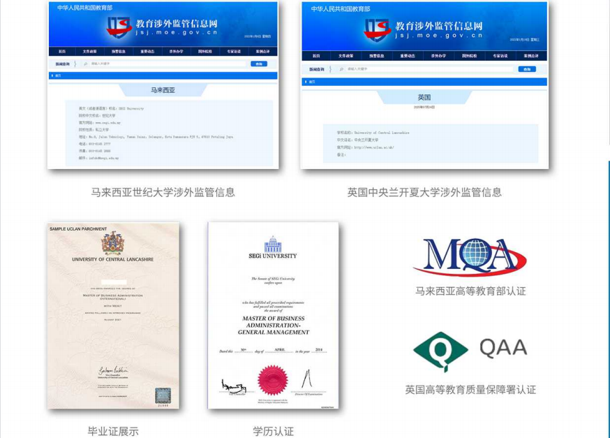 2022值得推荐的马来西亚一年制硕士大盘点 2022值得推荐的马来西亚一年制硕士大盘点