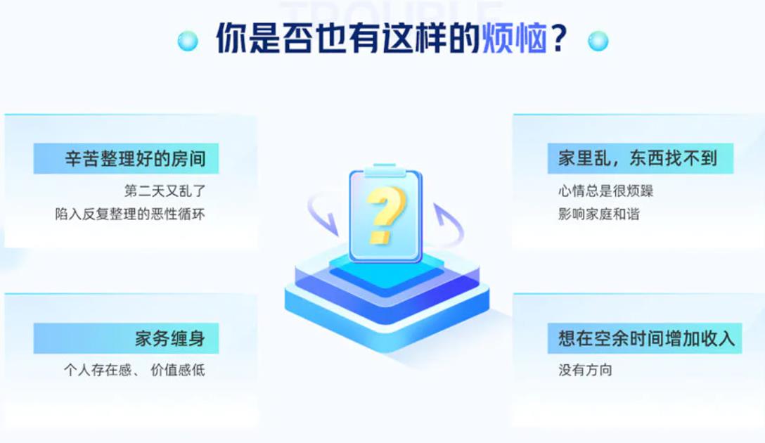 湖北武汉收纳整理师实训机构top5排名一览 湖北武汉收纳整理师实训机构top5排名一览