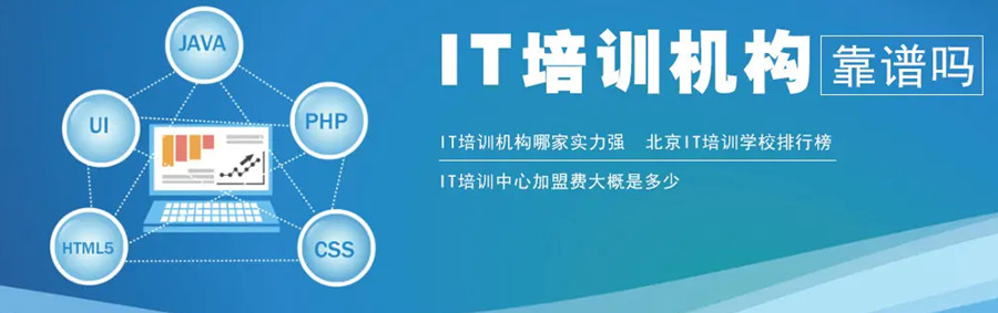 五大保定软件测试工程师培训机构人气排名一览.jpg 五大保定软件测试工程师培训机构人气排名一览.jpg