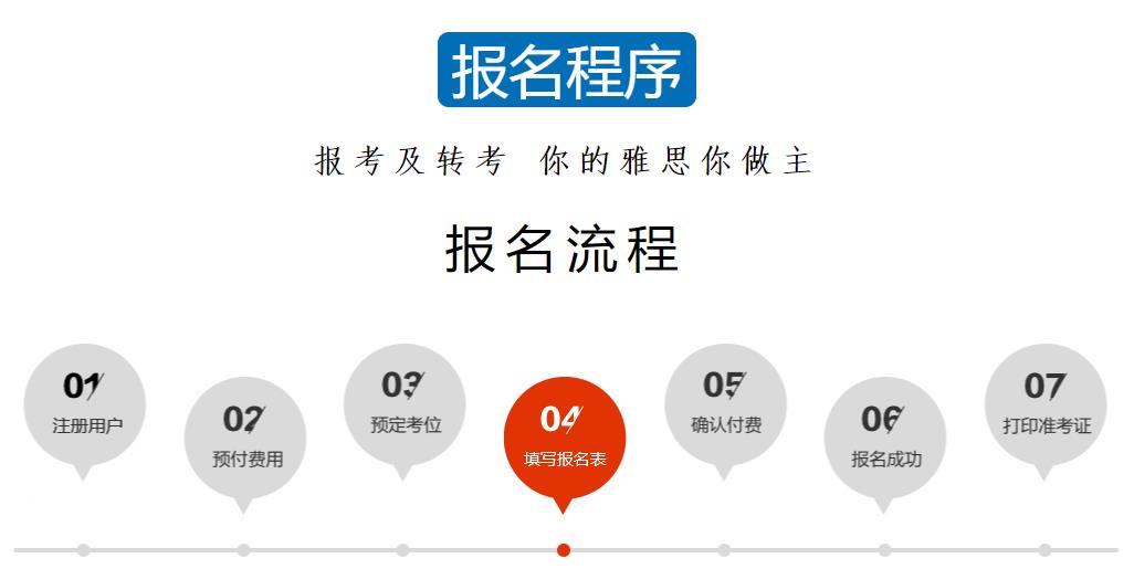 盘点十大雅思培训学校排名一览 盘点十大雅思培训学校排名一览