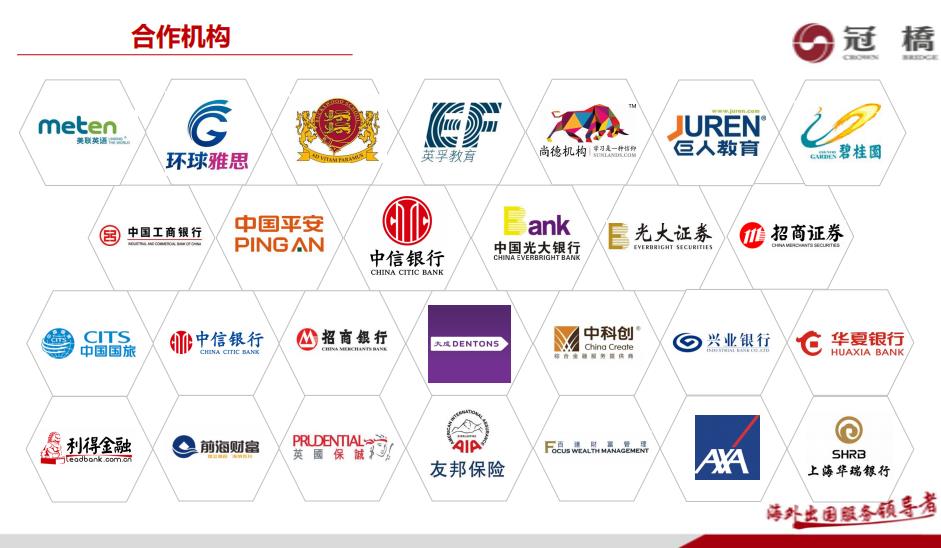 国内比较好的留学咨询机构排名一览