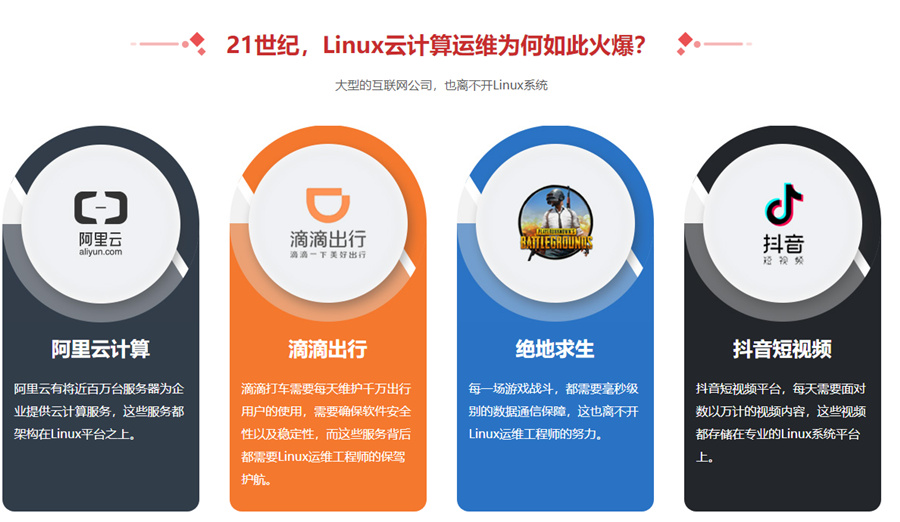 盘点国内Linux云计算培训机构十大排名一览-信盈达