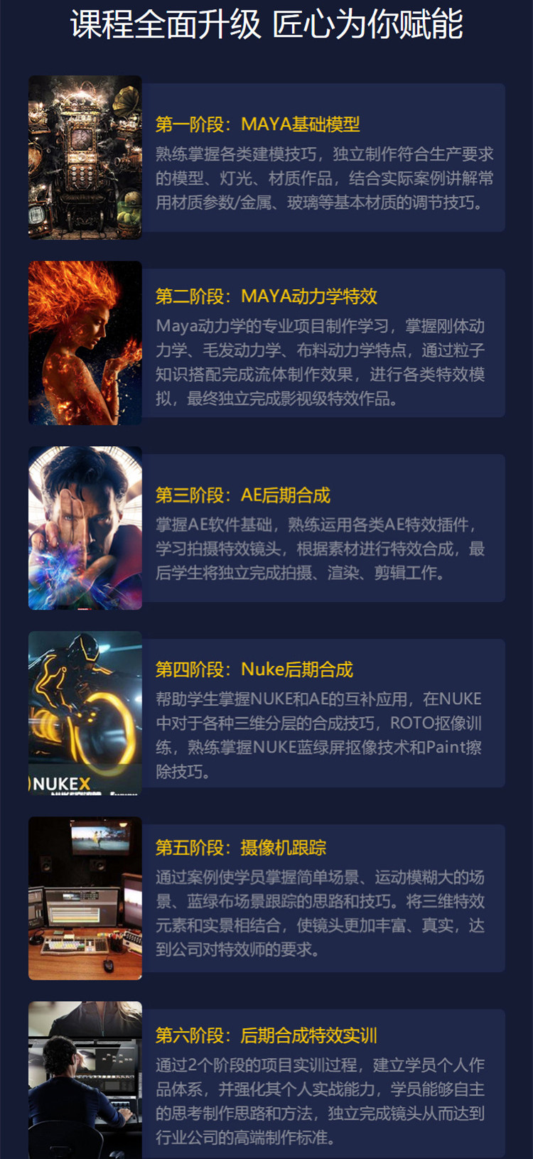 国内十大AE特效培训机构排行榜一览