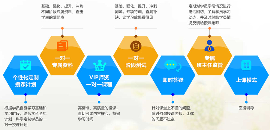 辽宁十大全封闭考研辅导机构排名一览盘点.jpg 辽宁十大全封闭考研辅导机构排名一览盘点.jpg