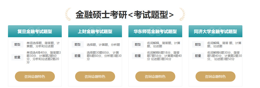 盘点十大国内金融学考研辅导机构排名一览表