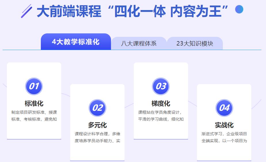 盘点十大it前端机构培训排名一览