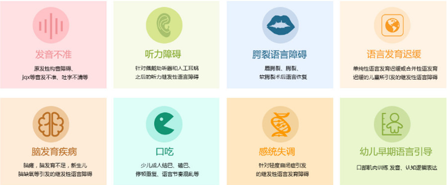 盘点十大沈阳儿童语言康复中心排名榜一览.jpg 盘点十大沈阳儿童语言康复中心排名榜一览.jpg