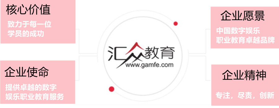 沈阳十大游戏开发设计培训机构排名一览盘点