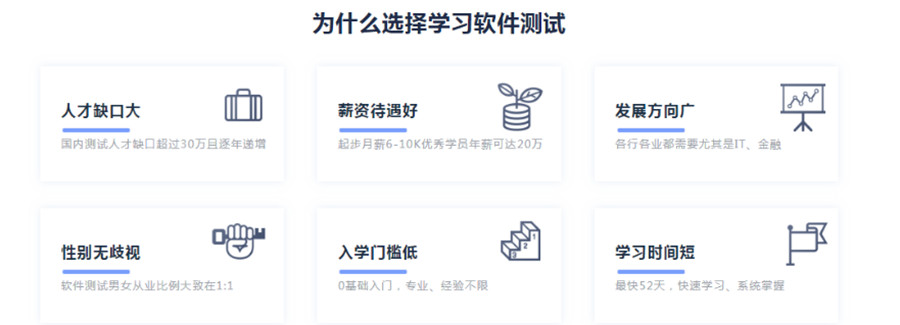 国内河北十大软件测试培训学校排名一览.jpg 国内河北十大软件测试培训学校排名一览.jpg
