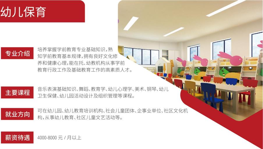 郑州信息科技职业学院中专部2022招生简章