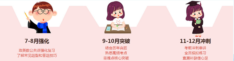 十大国内四川正规考研辅导班排名一览.jpg 十大国内四川正规考研辅导班排名一览.jpg