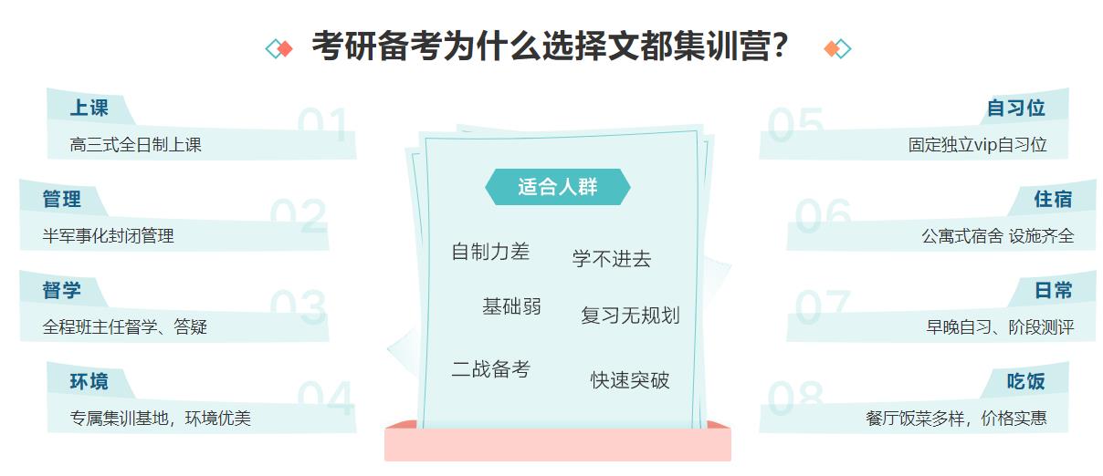 温州考研培训机构排名一览大盘点 温州考研培训机构排名一览大盘点