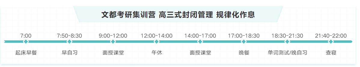 温州考研培训机构排名一览大盘点 温州考研培训机构排名一览大盘点