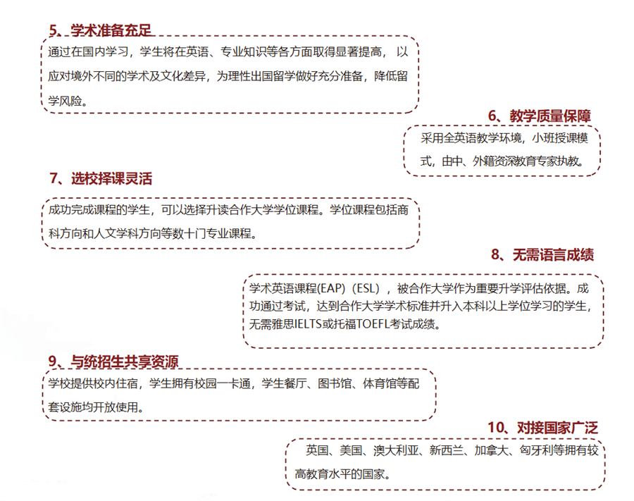 盘点广州中外合作办学十大排名一览 盘点广州中外合作办学十大排名一览