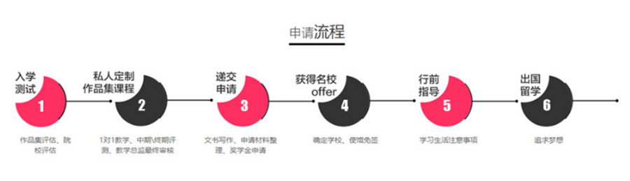 武汉去英国艺术留学中介十大排名一览公布.jpg 武汉去英国艺术留学中介十大排名一览公布.jpg