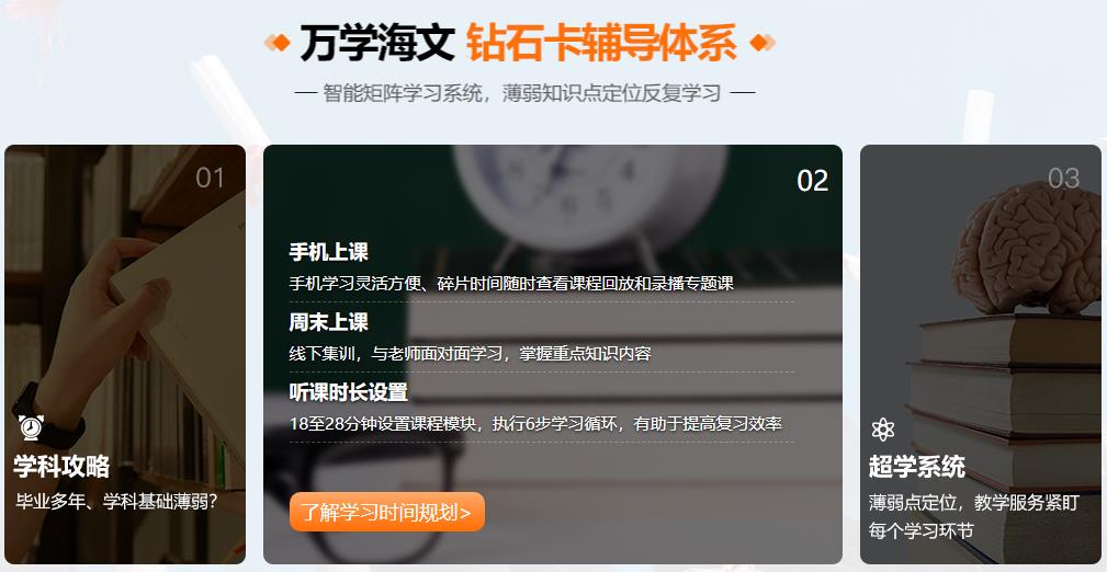 十大在职考研培训中心排名一览