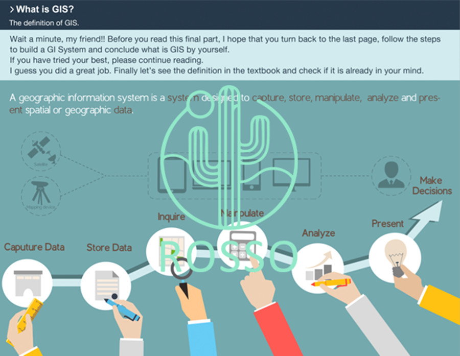 艺术留学交互设计专业作品集辅导机构排名一览,ROSSO国际艺术中心.jpg 艺术留学交互设计专业作品集辅导机构排名一览,ROSSO国际艺术中心.jpg