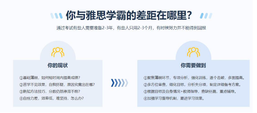 盘点国内四川雅思培训机构实力排名一览.jpg 盘点国内四川雅思培训机构实力排名一览.jpg