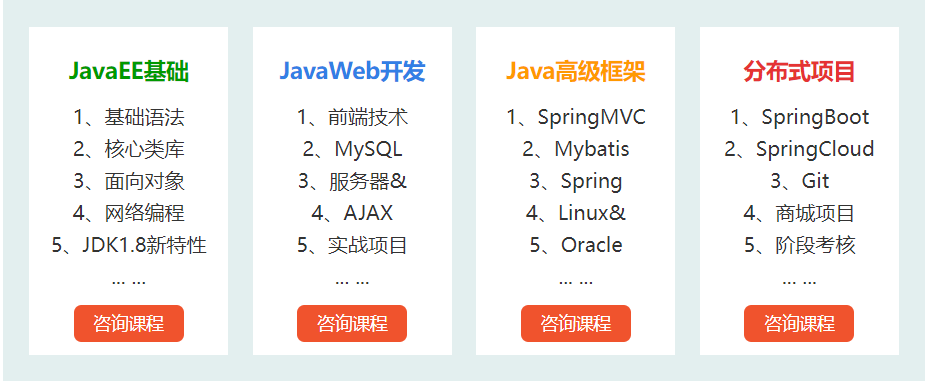 北大青鸟java培训机构
