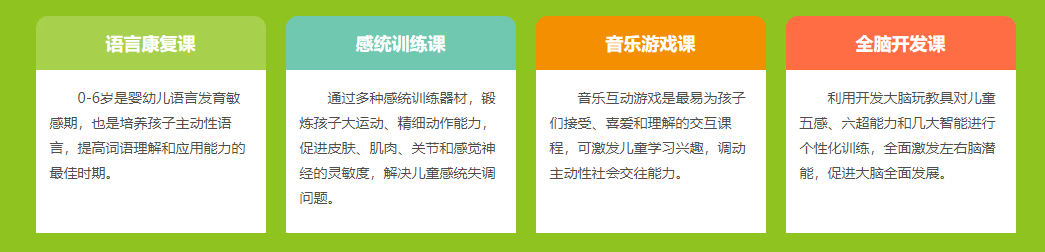 十大南宁自闭症康复机构实力排名一览