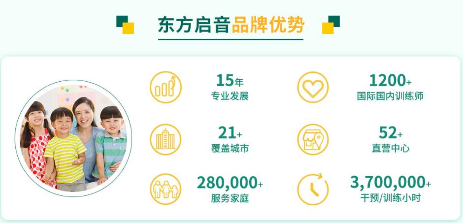 山西十大特殊儿童康复中心排名一览盘点
