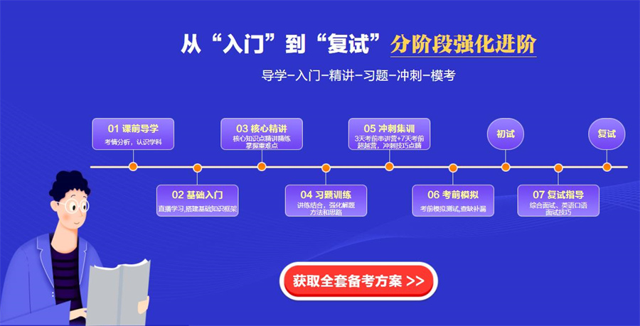 国内十大在职考研机构实力排名一览盘点 国内十大在职考研机构实力排名一览盘点