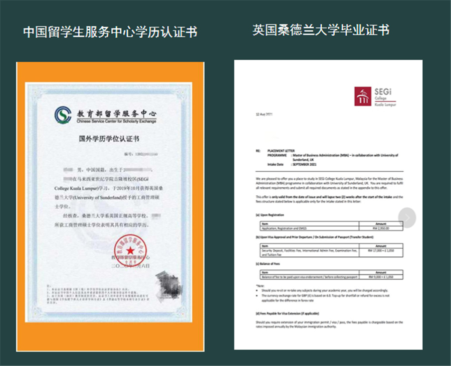 英国桑德兰大学与马来西亚世纪大学一年制硕士博士-工商管理硕士学位班 英国桑德兰大学与马来西亚世纪大学一年制硕士博士-工商管理硕士学位班