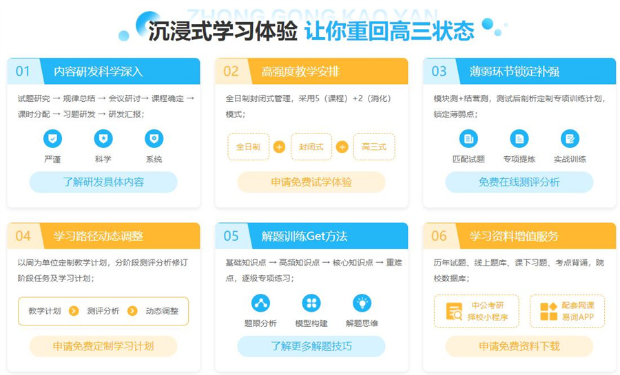 盘点十大全日制暑期考研集训营排名一览