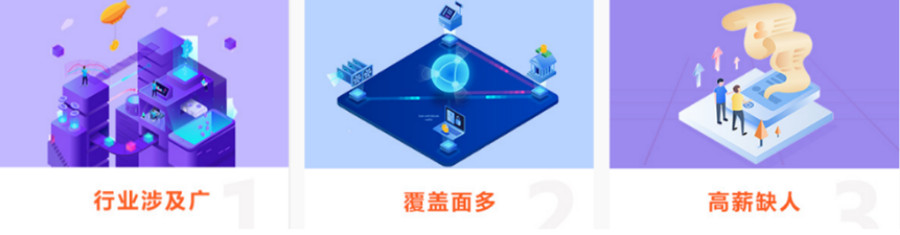 石家庄软件测试培训机构十大排名一览名单.jpg 石家庄软件测试培训机构十大排名一览名单.jpg
