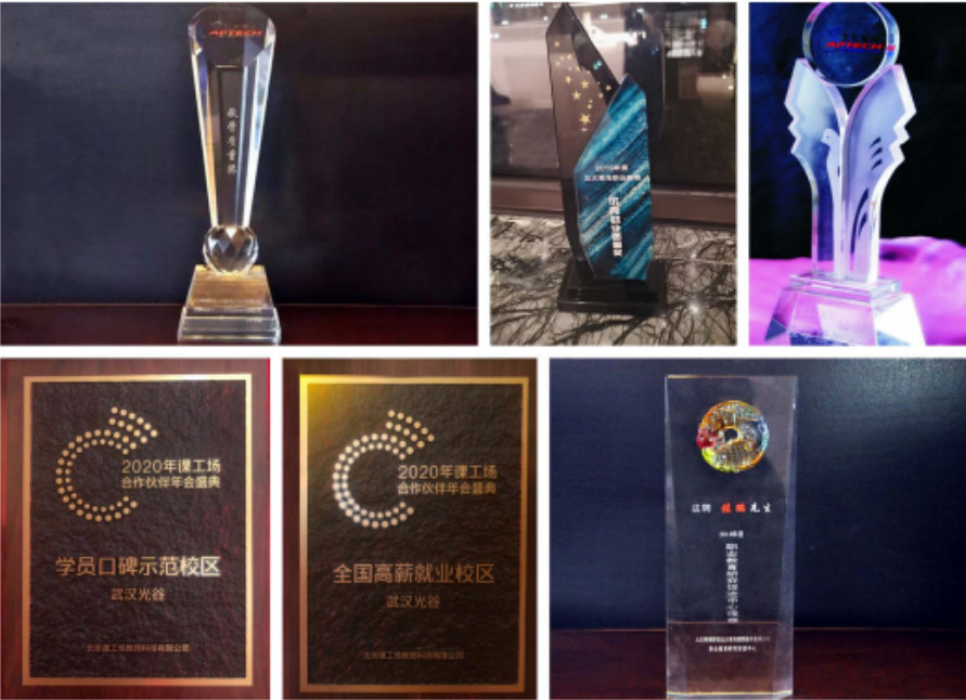 北大青鸟前端web开发培训机构 北大青鸟前端web开发培训机构