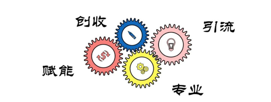 盘点国内十强沙盘心理咨询师培训机构排名一览 盘点国内十强沙盘心理咨询师培训机构排名一览