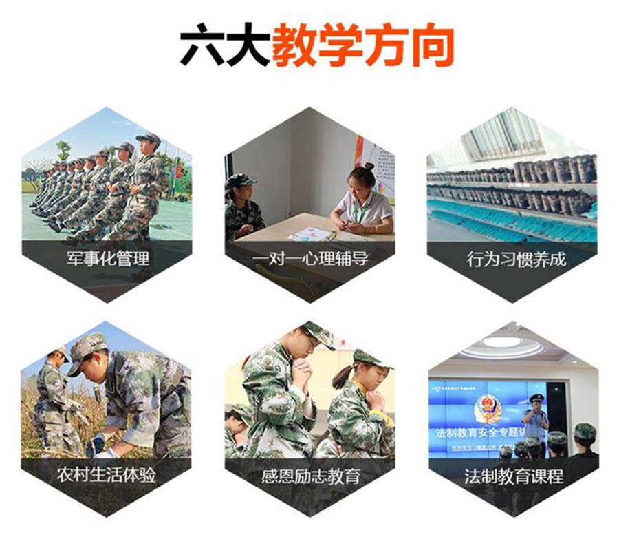 十大漳州封闭式叛逆学校排名一览盘点,福建青少年叛逆网瘾管教学校排名前十强