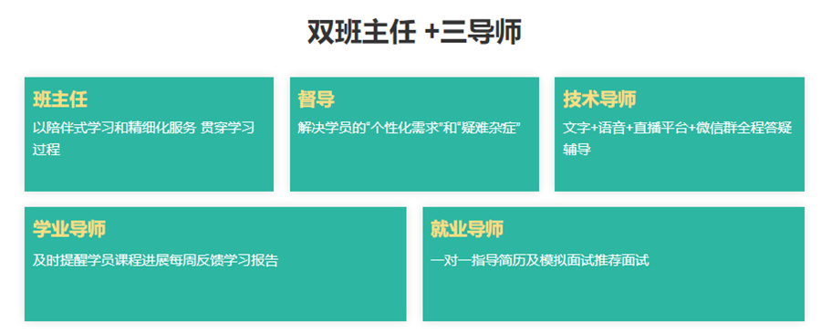 盘点国内十大java大数据架构培训班排名一览-软件开发java培训班排名前十强