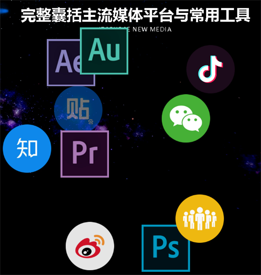 十大成都新媒体直播带货培训机构排名一览