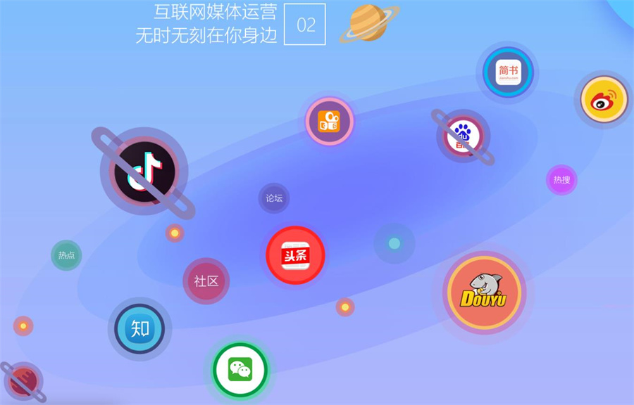 辽宁十大学新媒体运营比较好的培训学校排名一览盘点