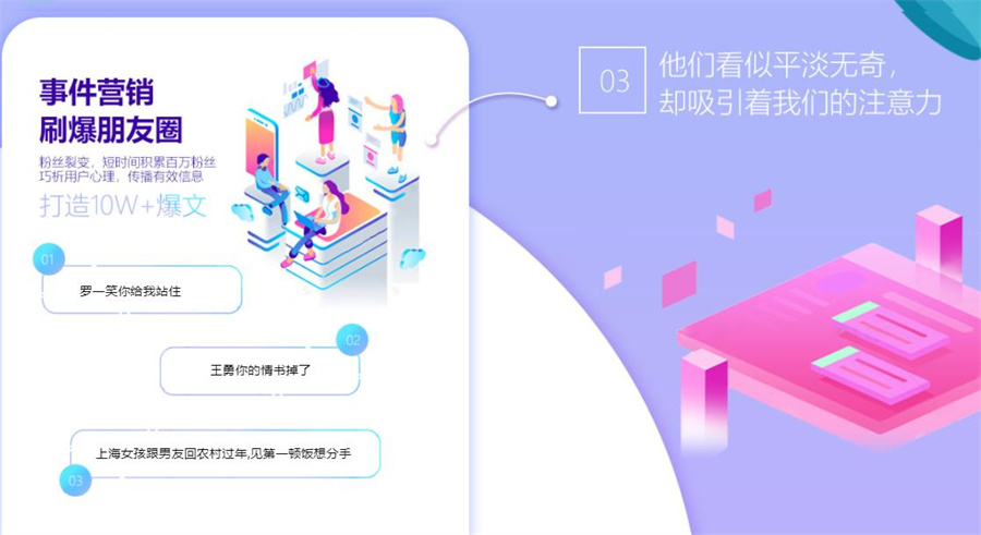 辽宁十大学新媒体运营比较好的培训学校排名一览盘点