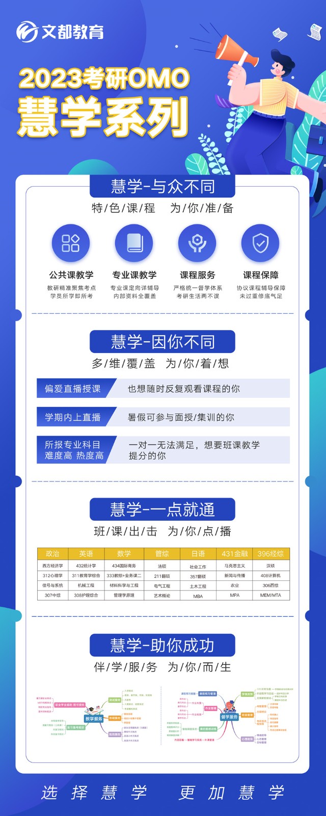 浙江丽水考研辅导补习班口碑排名一览大盘点