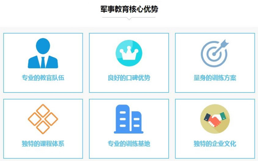 盘点杭州TOP10青少年军事夏令营排名一览名单.jpg 盘点杭州TOP10青少年军事夏令营排名一览名单.jpg