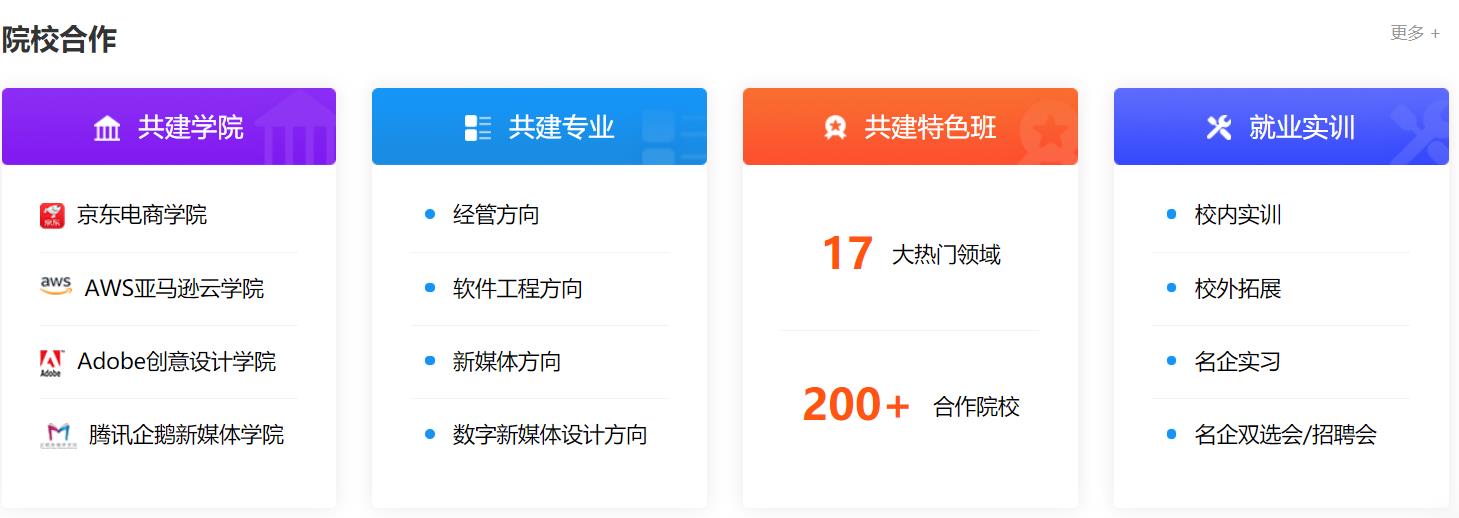 盘点计算机IT培训机构top10排名一览