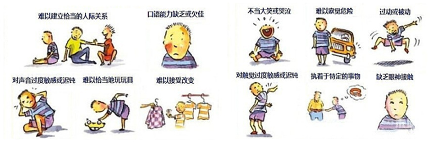 福州儿童社交障碍康复训练机构十大排名一览-小海豚儿童康复机构