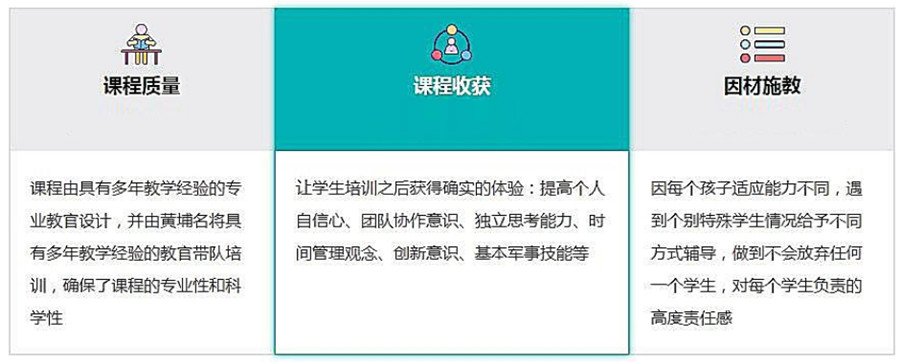 盘点南京28天夏令营排名前10一览名单.jpg 盘点南京28天夏令营排名前10一览名单.jpg