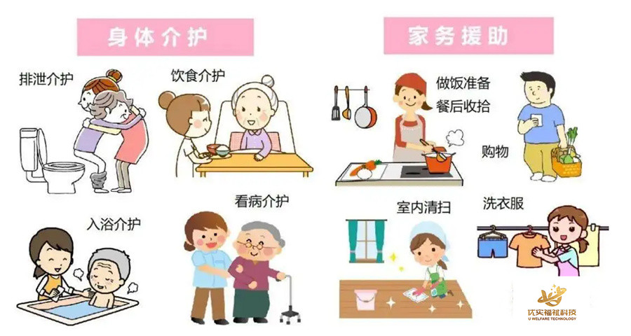 国内十大养老介护讲师培训机构排名一览盘点-优实福祉 国内十大养老介护讲师培训机构排名一览盘点-优实福祉