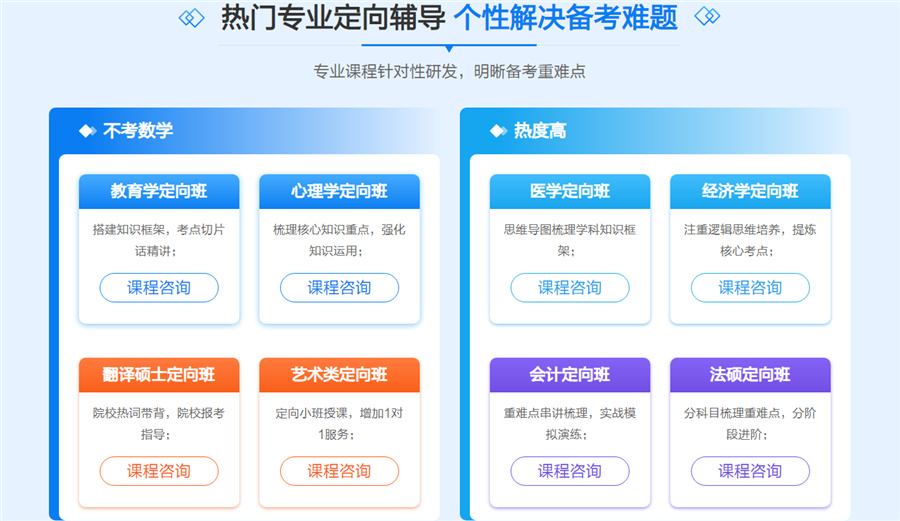 内蒙古考研培训机构排名前十排名一览-内蒙古中公考研