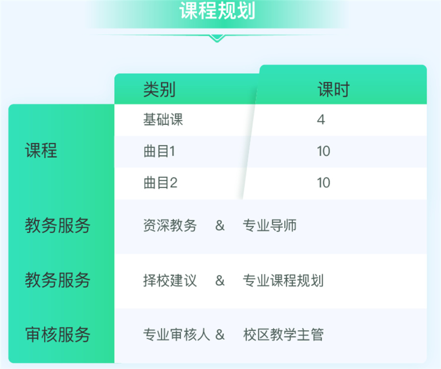 盘点国内十大音乐艺术作品集培训机构一览-美行思远 盘点国内十大音乐艺术作品集培训机构一览-美行思远