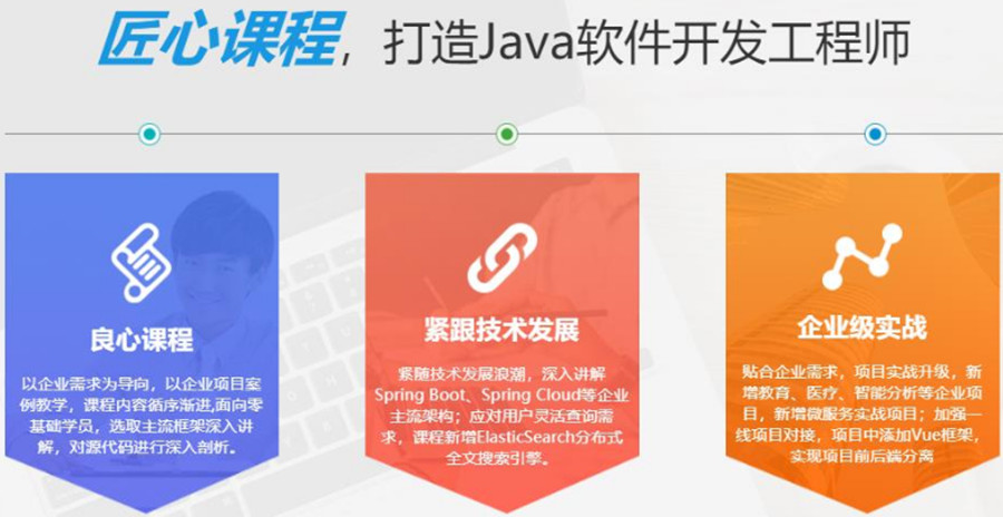 西宁十大java软件工程师培训机构排名一览.jpg