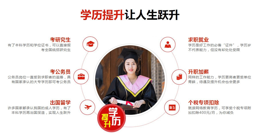 福建十大学历提升机构排名一览-十大成考学历提升的正规机构排名