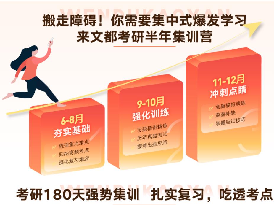 文都考研辅导半年集训营报班收费价格一览推荐 文都考研辅导半年集训营报班收费价格一览推荐