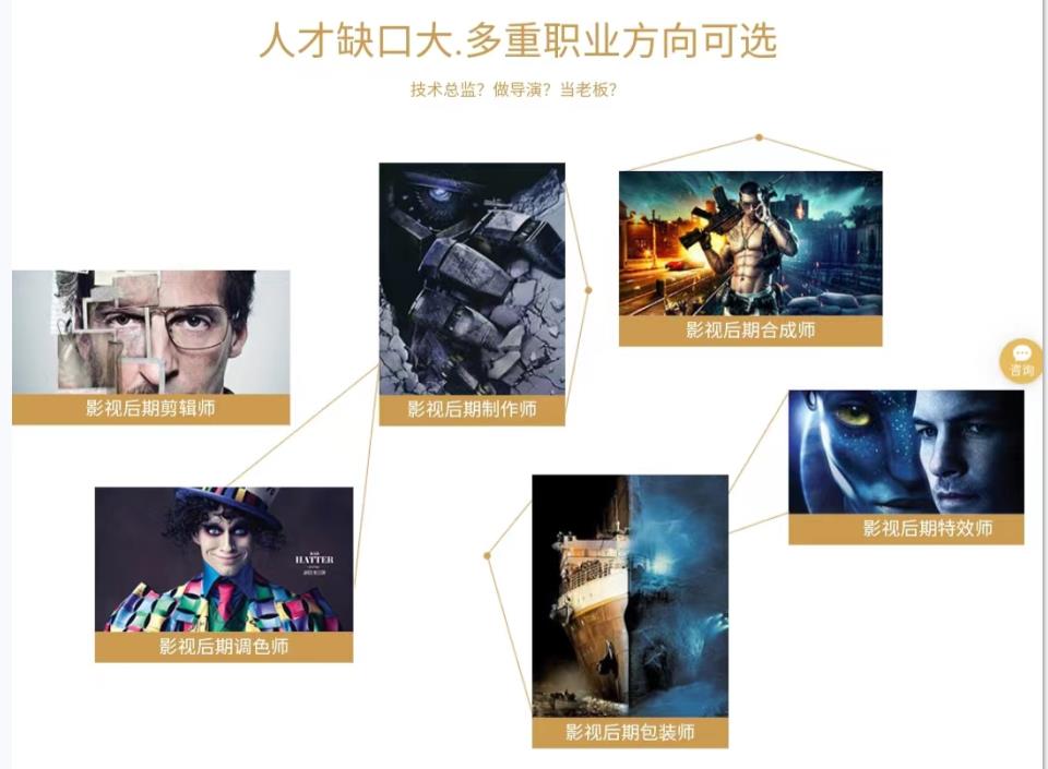 五大影视后期制作培训机构人气排名一览