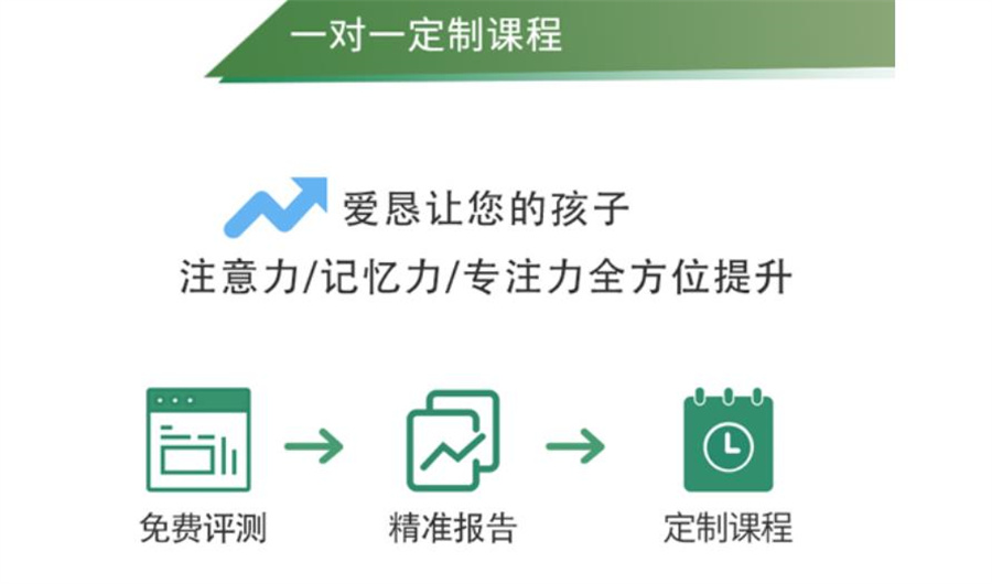 十大福州有名的培训孩子注意力集中的机构排名一览名单